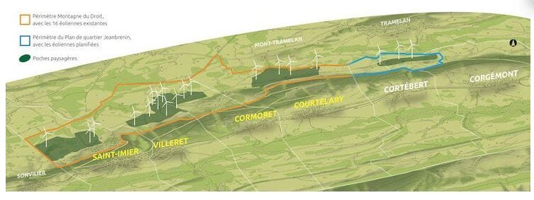 Jeanbrenin