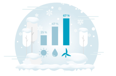 SE_Wintergrafik_fr