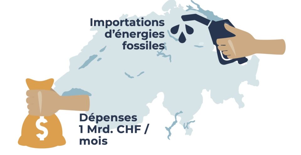 SE_Importe_FR