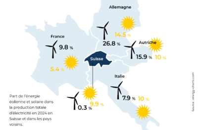 SUE-Windeenergie-Infobroschuere-A6-2025-FR5