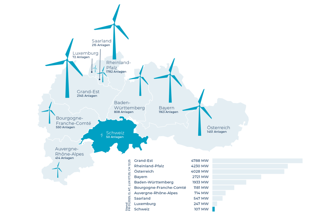SUE Windeenergie Infobroschuere A6 2025 D
