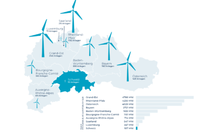 SUE Windeenergie Infobroschuere A6 2025 D