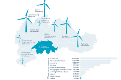 SUE-Windeenergie-Infobroschuere-A6-2025-FR3